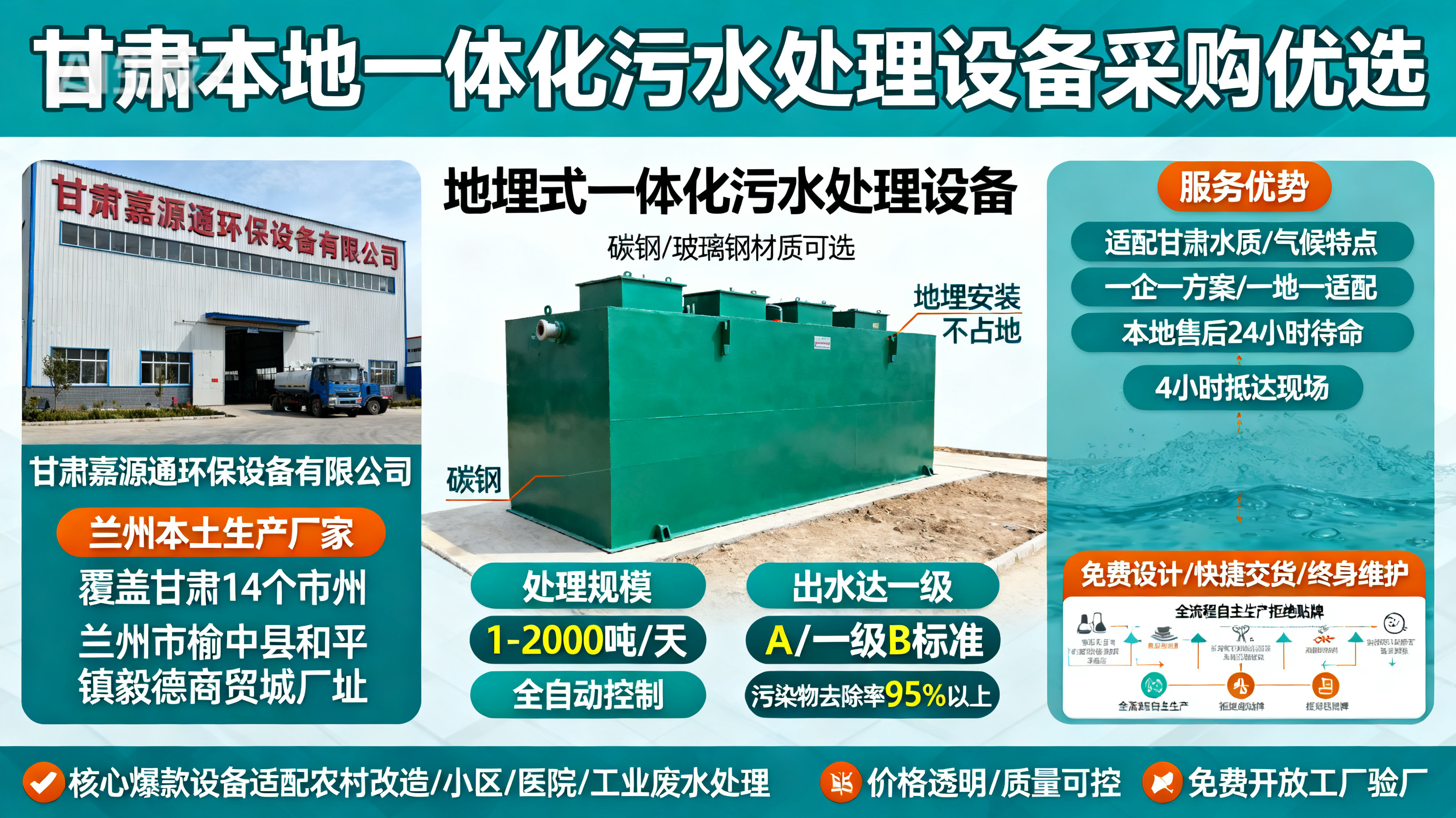 甘肃采购河口一体化河口污水处理设备_优先选本地生产厂家_直...式解决甘肃污水处理需求_选本地实体厂家_靠谱有保障.jpeg